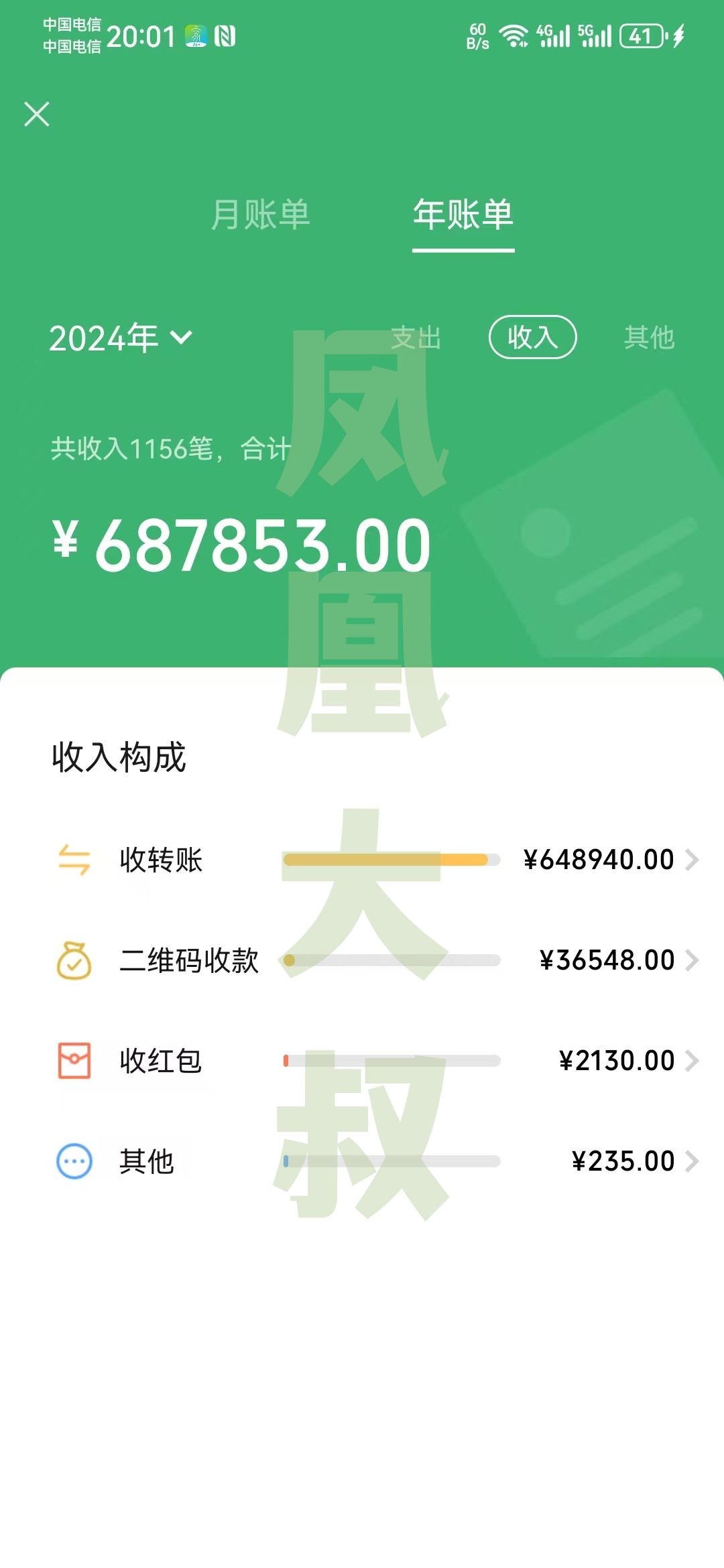 我今年54岁，靠这几个方法让我年入70多万